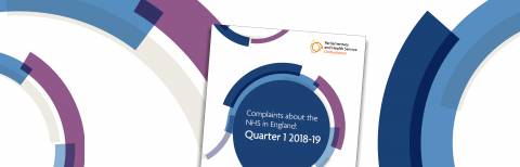 Quarter 1 health complaints statistics report blog header