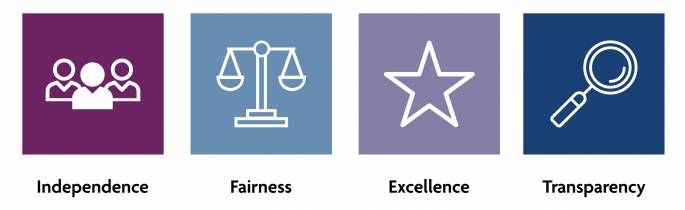 Our values: Independence, Fairness, Excellence, Transparency