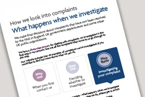 Image from what happens when we investigate leaflet